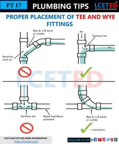 plumbing tips for proper placement of tee and weld fittings