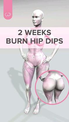 Hip Dips Workout In 1 Week, Burn Hip Dips, Gym Workout Plan, Trening Fitness, Full Body Gym Workout