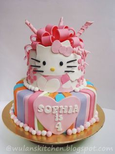 a hello kitty birthday cake on a plate