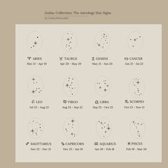 zodiacs and their astro signs are shown in this graphic style, as well as the numbers