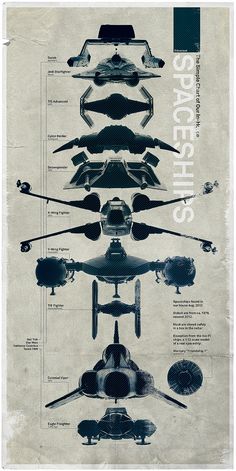 an old poster shows different types of fighter jets