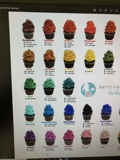 a computer screen showing the different types of cupcakes on it's display