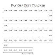 a printable pay off debt tracker with the numbers on each side and an image of a