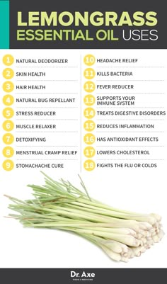 Lemon Oil Uses, Lemongrass Essential Oil Uses, Oils For Health, Essential Oil Remedy, Oil Remedies, Lemongrass Oil, Essential Oils Health, Yl Essential Oils, Essential Oils Herbs