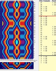 an image of a colorful pattern with numbers and times on the page to be colored