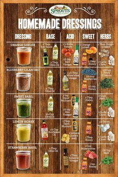 the ultimate guide to making homemade dressings on a wooden board with ingredients and instructions