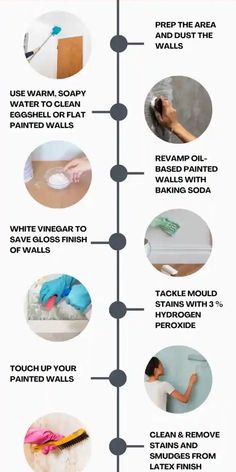 how to clean your walls and floors with the best cleaning products for all kinds of surfaces