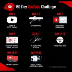 Getting Results with YouTube Marketing: Essential Tips for Small Businesses 30 Day Youtube Challenge, Contents For Youtube, Youtube Motivation, Youtube Journey, Social Media Content Planner