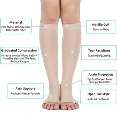 Compression Hose, Compression Pantyhose, Knee Compression Sleeve, Fluid Retention, Shin Splints, Surgery Recovery, Muscle Fatigue, Compression Sleeves