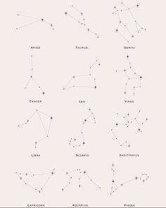 the stars in the sky are labeled with their names and zodiac signs, as well as numbers