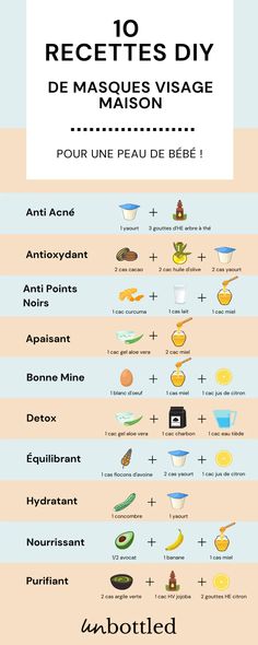 Makeup Tip, Skin Care Mask, Beauty Recipe, Homemade Beauty Products, Diy Natural Products