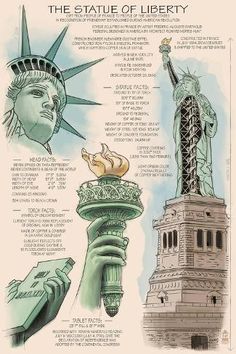 the statue of liberty is depicted in this poster, which features images of different countries