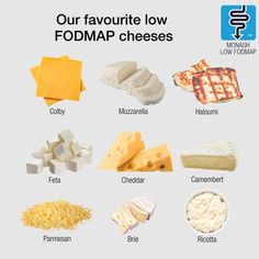 Low Fodmap Diet Food Lists, Lowfod Map, Low Food Map Diet, Fodmap Diet Food Lists, Food Map Diet, Ibs Diet Recipes, Fodmap Food List, Ibs Friendly Food, Fod Map