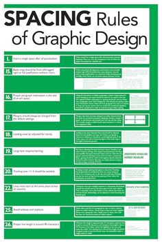 a green poster with the words spacing rules of graphic design in black and white