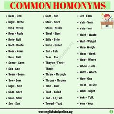 the common homosyms in english with pictures and words for each word on it