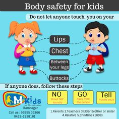 an advertisement for children's health and hygiene products, with the words body safety for kids