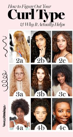 Hair Type Chart, Curly Hair Types, Curly Girl Hairstyles, Curly Hair Routine, Curly Hair With Bangs