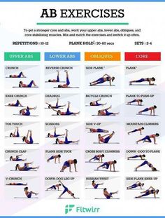 an exercise poster showing the different exercises for beginners to do on their stomachs