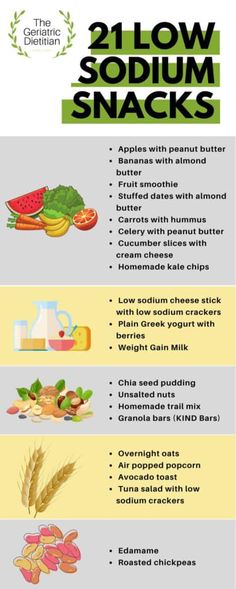 an info sheet describing the different foods that are high in vitamins and low in sugar