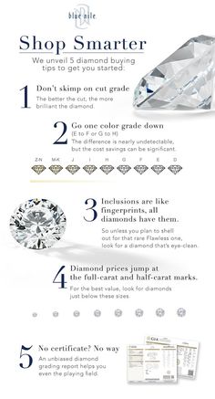 an info sheet describing the different types of diamonds