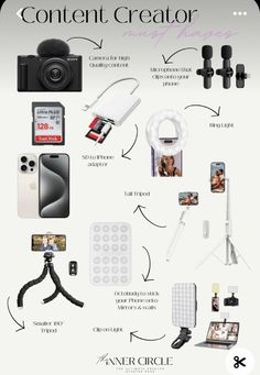 the contents of an electronic device are shown in this graphic diagram, with text that reads content creator