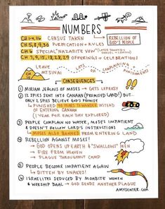 a hand drawn poster with numbers and other things in it on a wooden table next to a