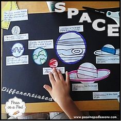 a child's hand on a blackboard with pictures of the planets and stars