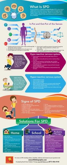 North Shore Pediatric Provides Resource for Sensory Processing Disorders | ilslearningcorner.com Sensory Issues, Processing Disorder