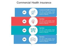 three steps with the words commercial health insurance