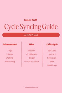 sync your life with your menstrual cycle phases Hormone Cycle, Monthly Cycle, Luteal Phase, Cycling Kit, Natural Women