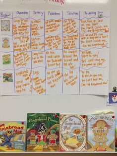 several children's books are lined up on the wall in front of a bulletin board