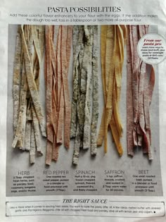 an article in the paper features different types of pasta