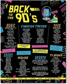 the back to the 90's fashion trend poster is shown on a black background