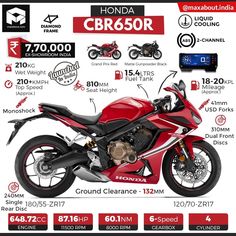 a red motorcycle is shown with information about the parts and features for it's engine