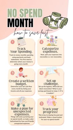 a poster with instructions on how to spend money in the month of march and what to do