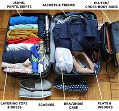 an open suitcase filled with clothes and other items on the floor next to shoes, jeans, pants, jackets & trenchs