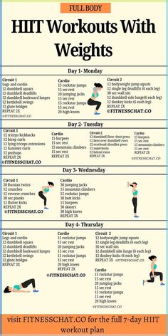 #workoutplan #fitnessgoals #exerciseplan #fitnesstips #getfit #workoutmotivation #fitnessjourney #fitnesstraining #workoutideas #fitnessinspiration #healthylifestyle #fitfam #workoutchallenge #fitnessroutine #fitnessexpert Home Workout With Weights, Workouts With Weights, Hiit Workouts At Gym, Crossfit Workouts For Beginners, Best Hiit Workout, Hiit Workouts With Weights, Home Weight Workout, Full Body Hiit, Workouts For Beginners