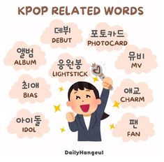 the words in korean are used to spell out what is related on this cartoon character