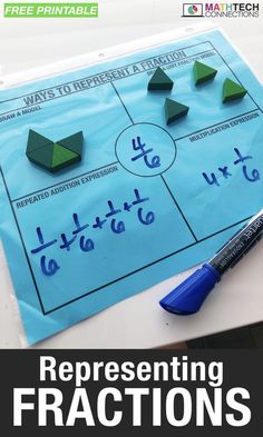 a blue poster with green shapes on it and the words, representing fraction fraction fraction fraction fraction