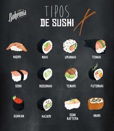 a blackboard with different types of sushi on it