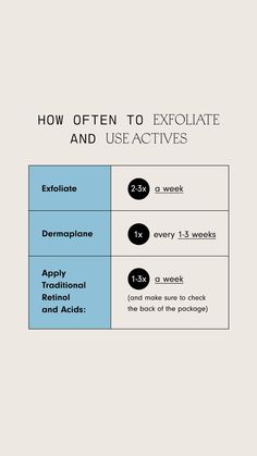 This is your guide to how often to exfoliate, dermaplane, use retinol, and more. Everyday Skin Care Routine, Baby Cheeks, Everyday Skincare, Skin Care Guide, Facial Peel, Cosmetic Design