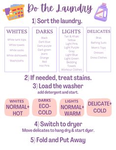 the laundry list is shown with instructions for how to use it