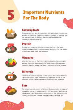 Discover the Top 5 Nutrients Your Body Needs to Stay Healthy Balanced Meals, Essential Nutrients, Kids Nutrition, Improve Health, Health Lifestyle, Smoothie Diet, Eating Habits, Balanced Diet, Healthy Fats