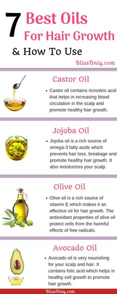 Best Oils For Hair Growth, Best Oil For Hair Growth, Best Oils For Hair, Best Oil For Hair, Oils For Hair Growth, Breakage Hair, Oils For Hair, Faster Hair Growth, Oil For Hair Growth