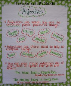 a bulletin board with some writing on it and green polka dot paper around the edges