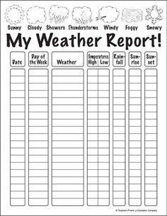 a weather report with the words my weather report written in black and white on it