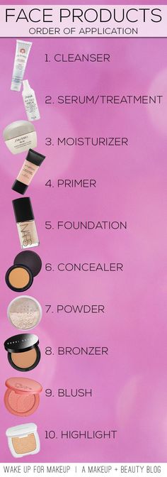 Order To Apply Face Products Teknik Makeup, Obličejové Masky, Make Up Diy, Membentuk Alis, Bentuk Alis, Makeup Tutorial Foundation