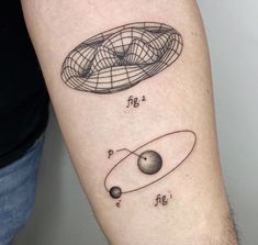 a man's arm with a diagram of the planets and their satellites on it