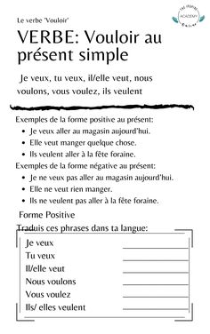 a page from the french language book verbe pouvoir, en simple