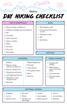 a printable day hiking checklist